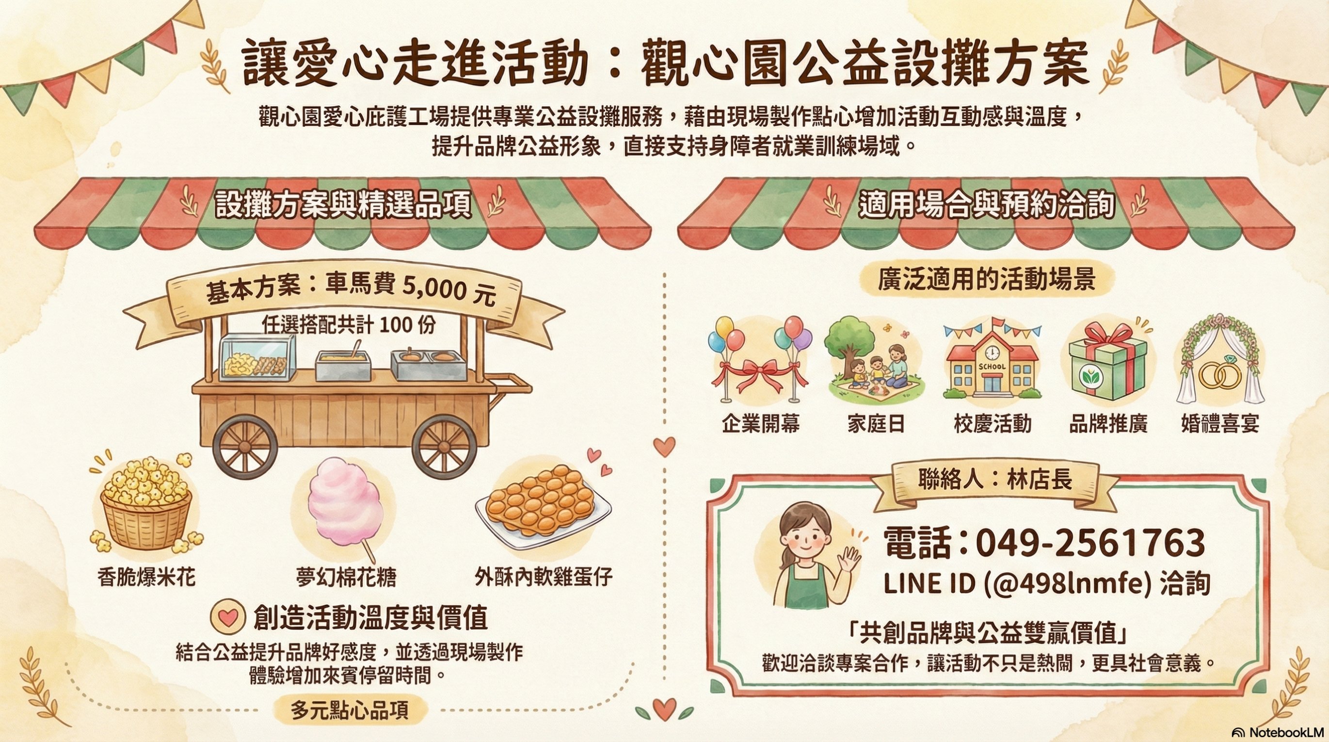 位於南投縣草屯鎮服務身心障礙者的